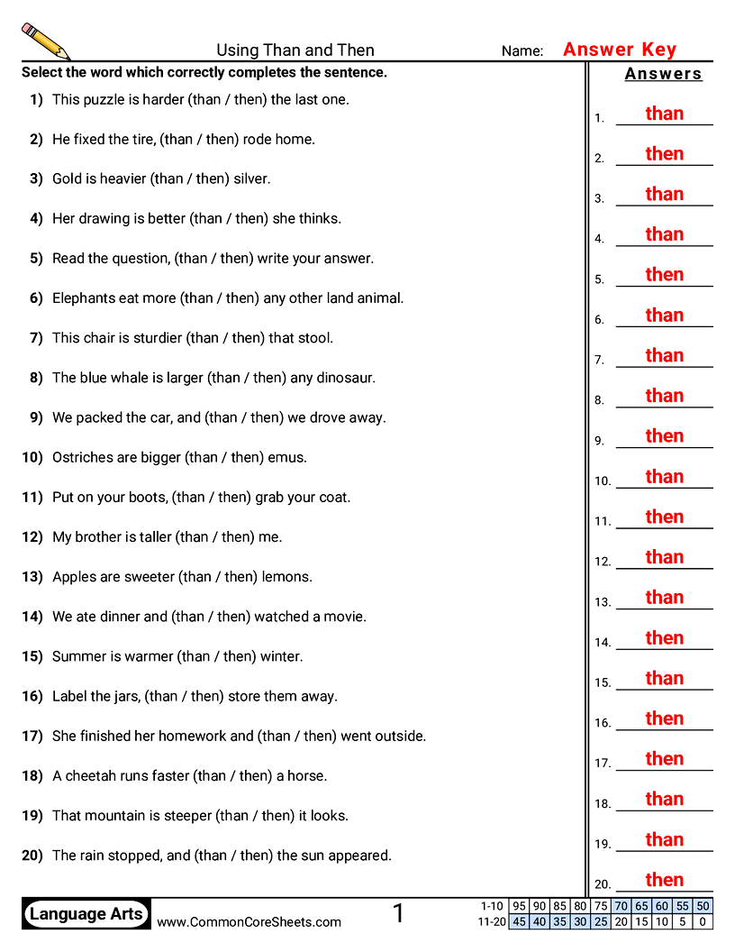 Related worksheet