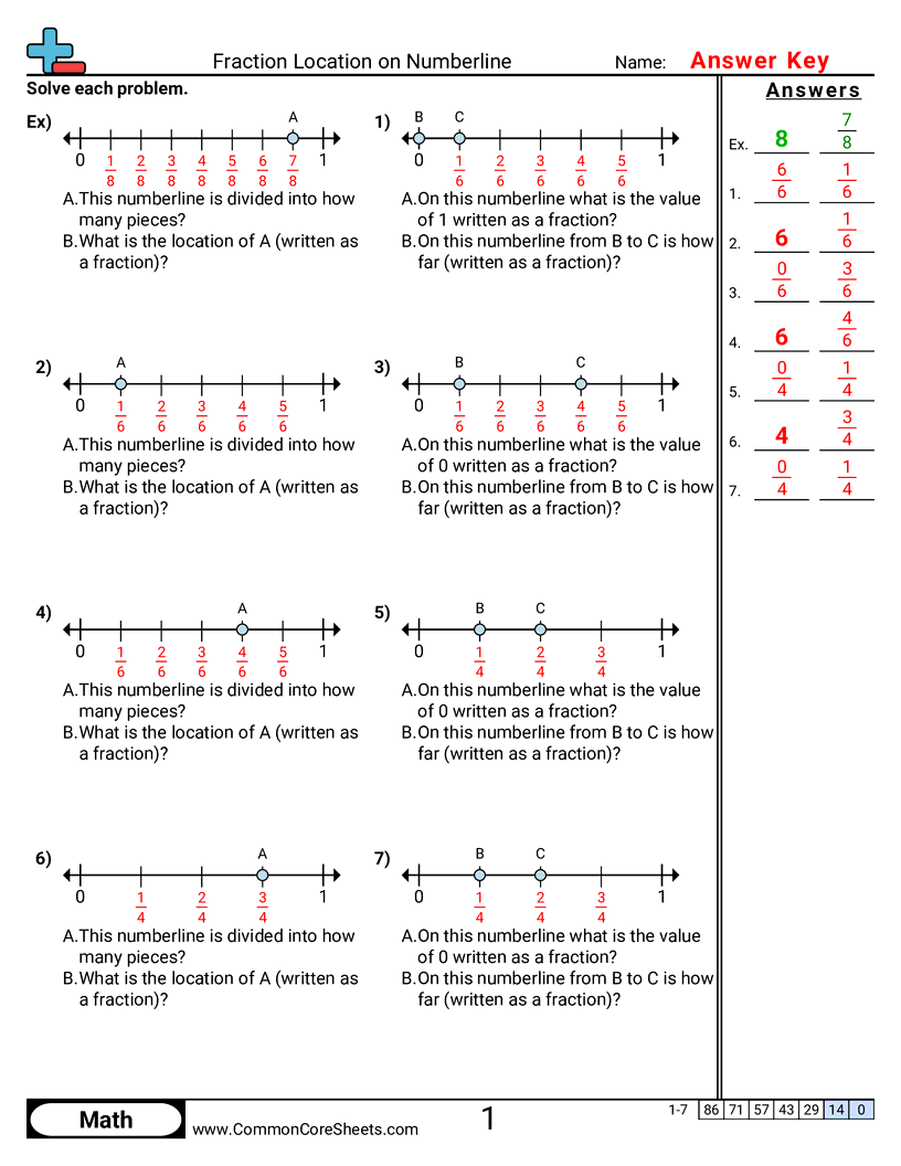 Related worksheet