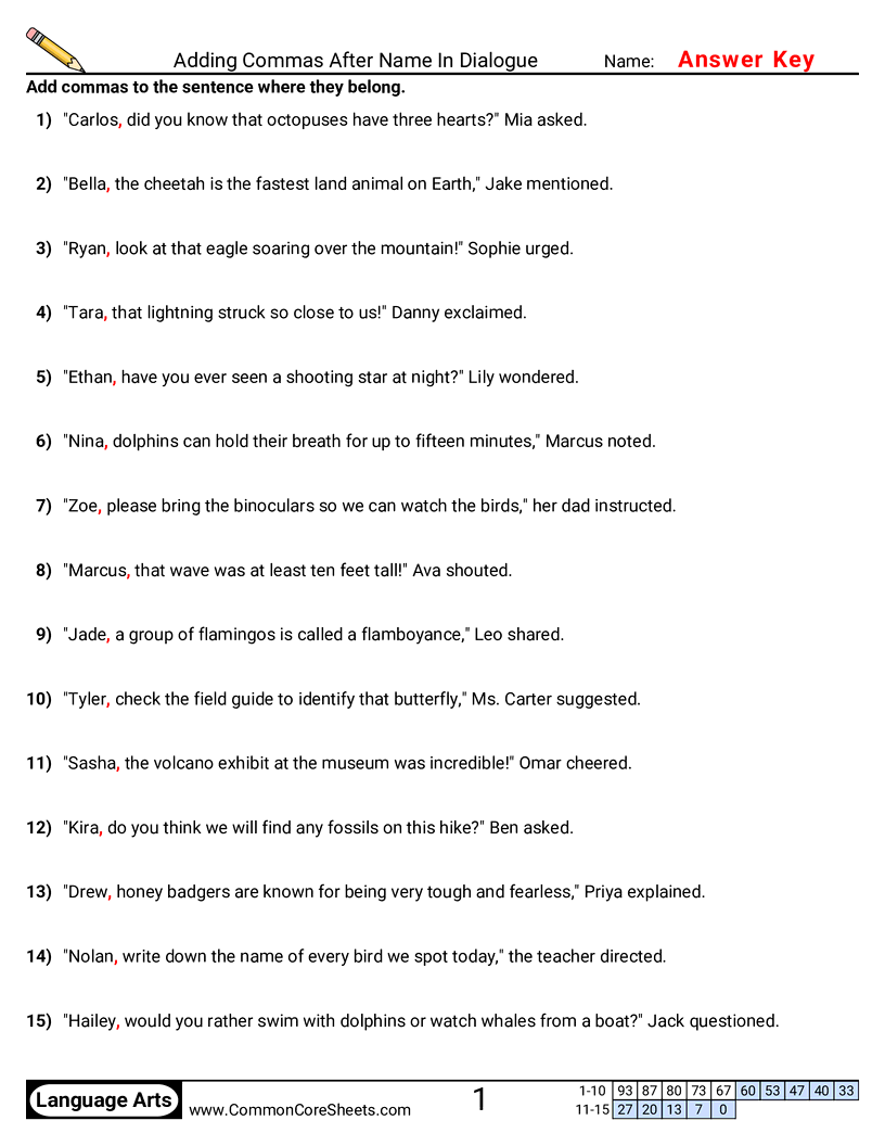 Related worksheet