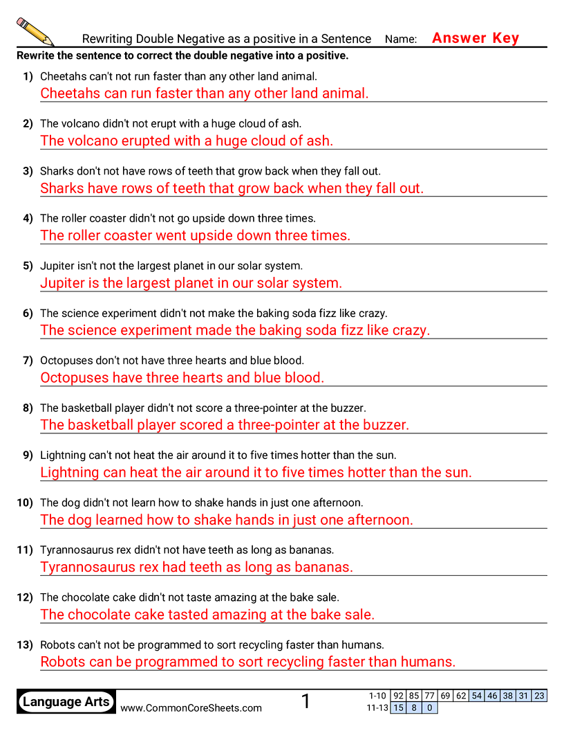 Related worksheet