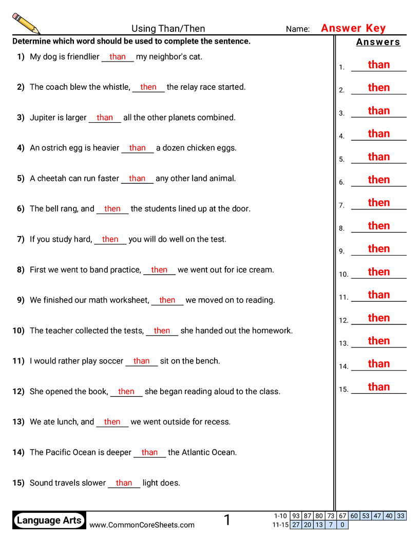 Related worksheet