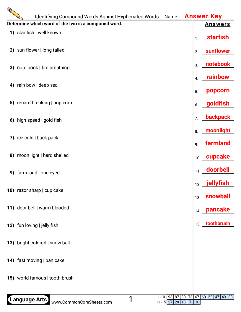 Related worksheet