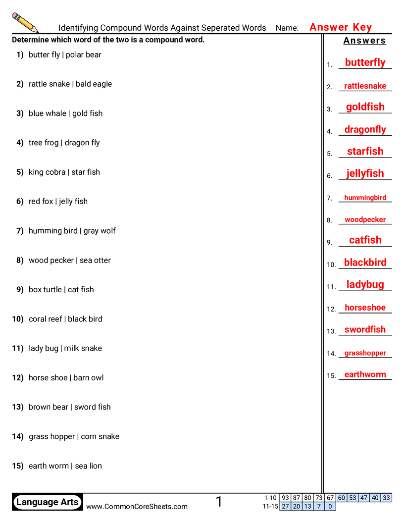 Related worksheet