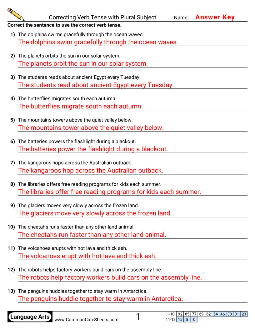 Related worksheet