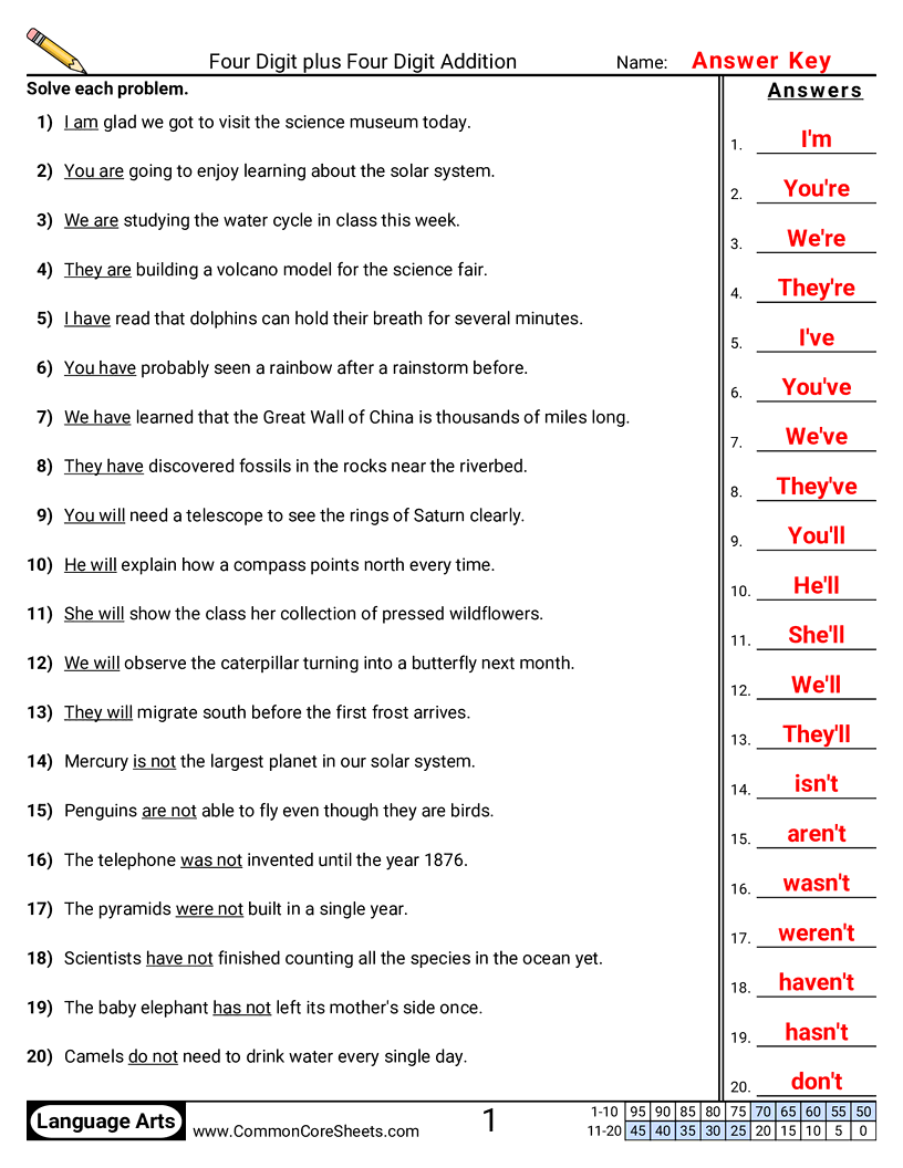 Related worksheet