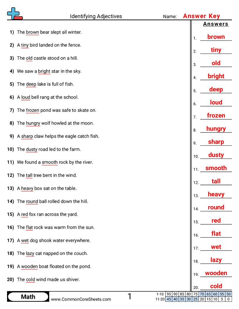 Related worksheet
