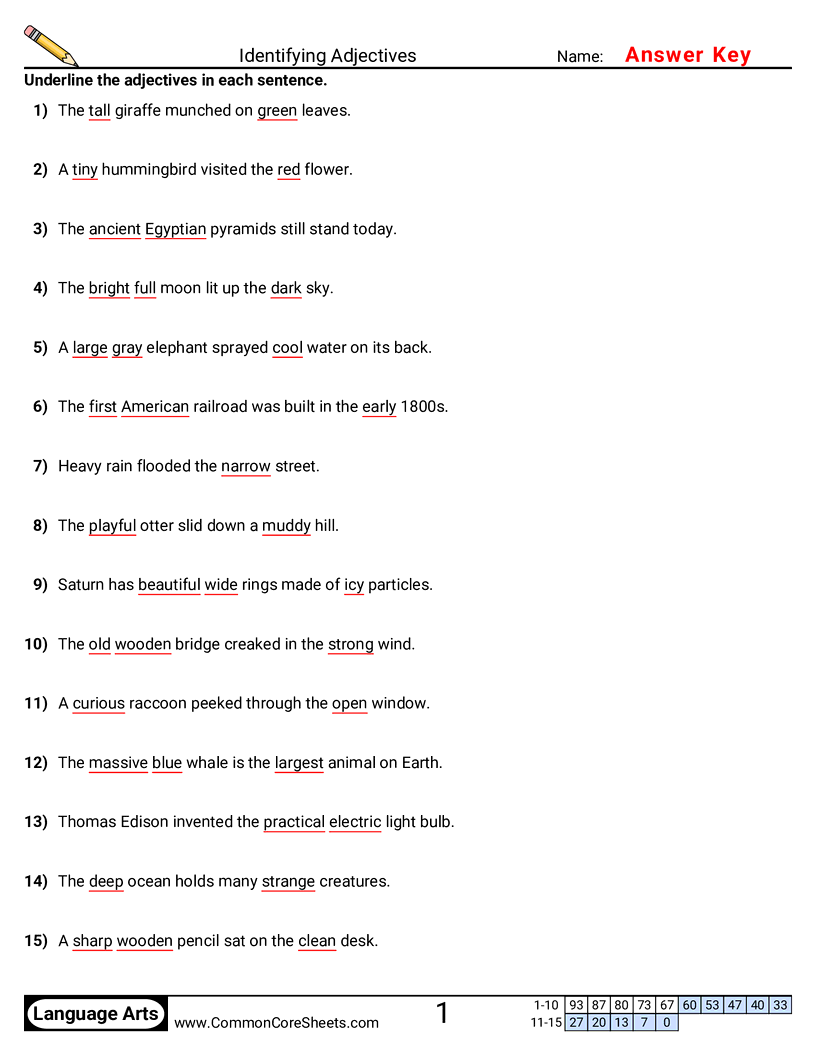 Related worksheet
