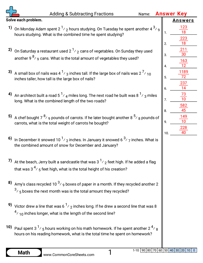 Related worksheet