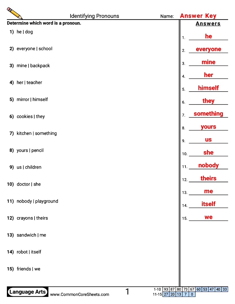 Related worksheet