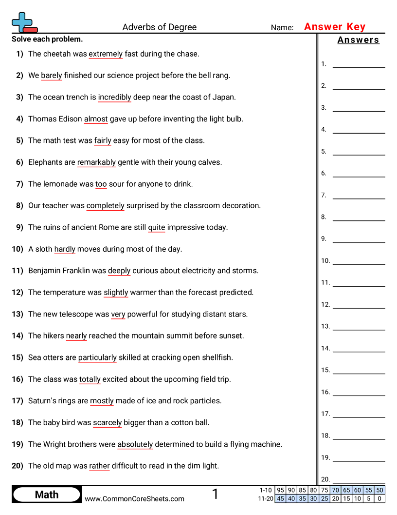 Related worksheet