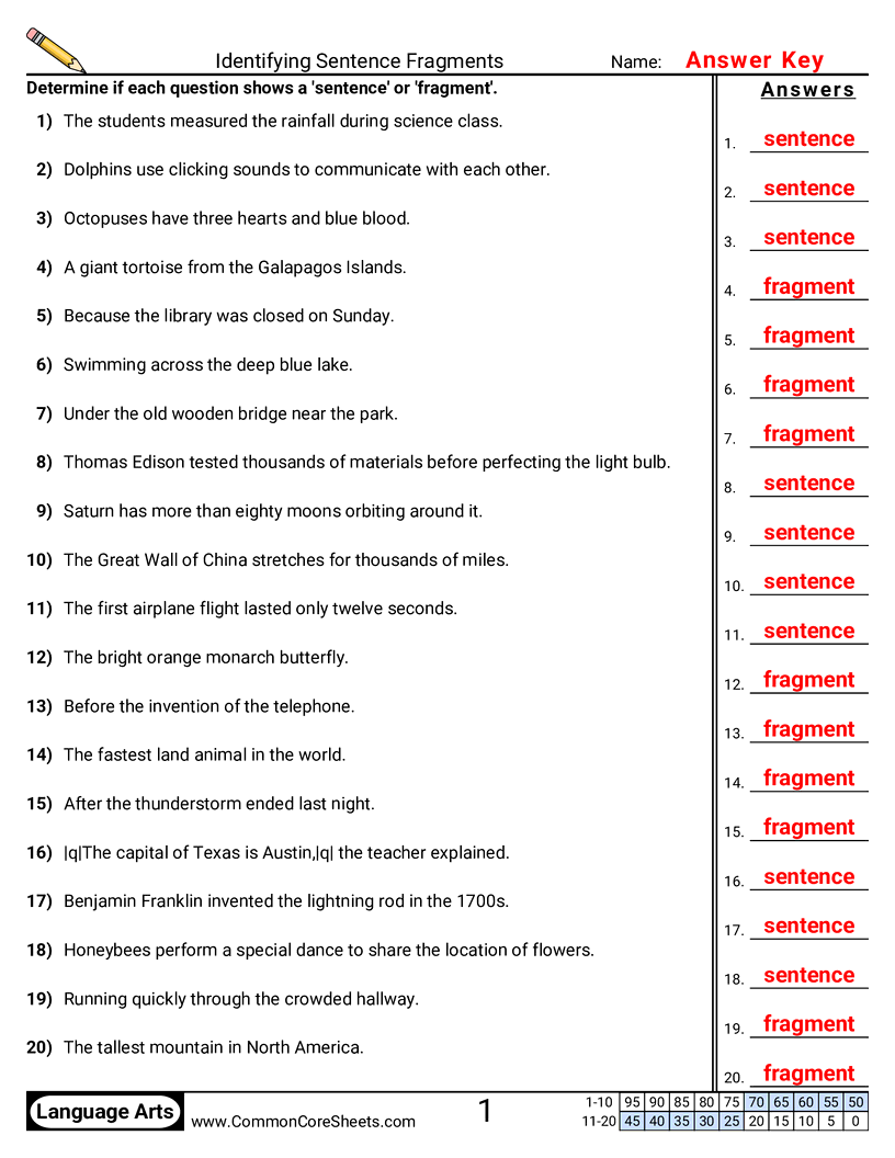 Related worksheet