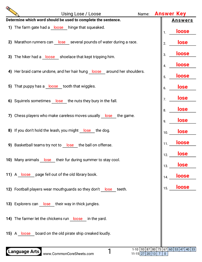 Related worksheet