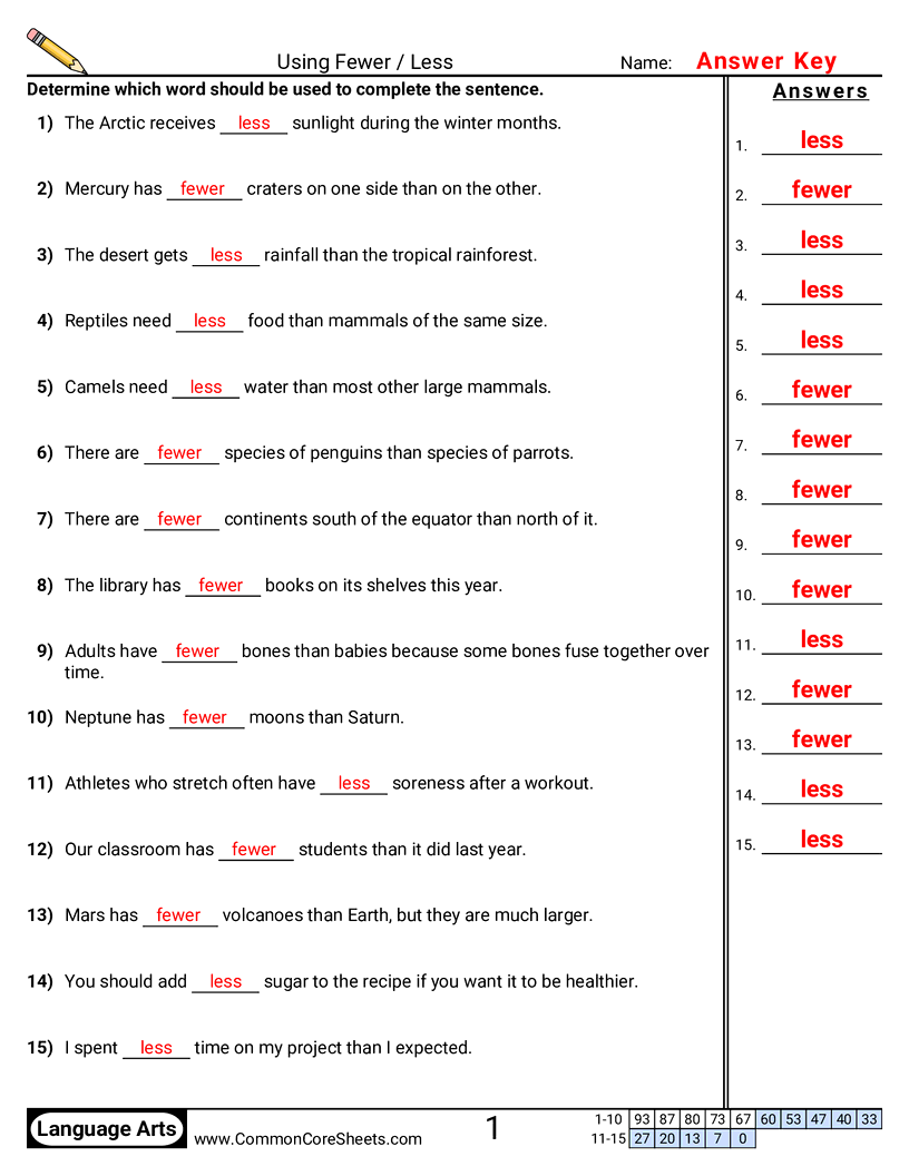 Related worksheet