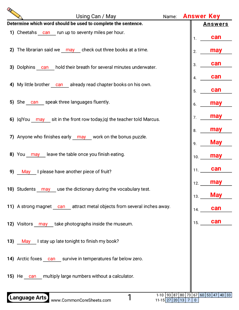 Related worksheet
