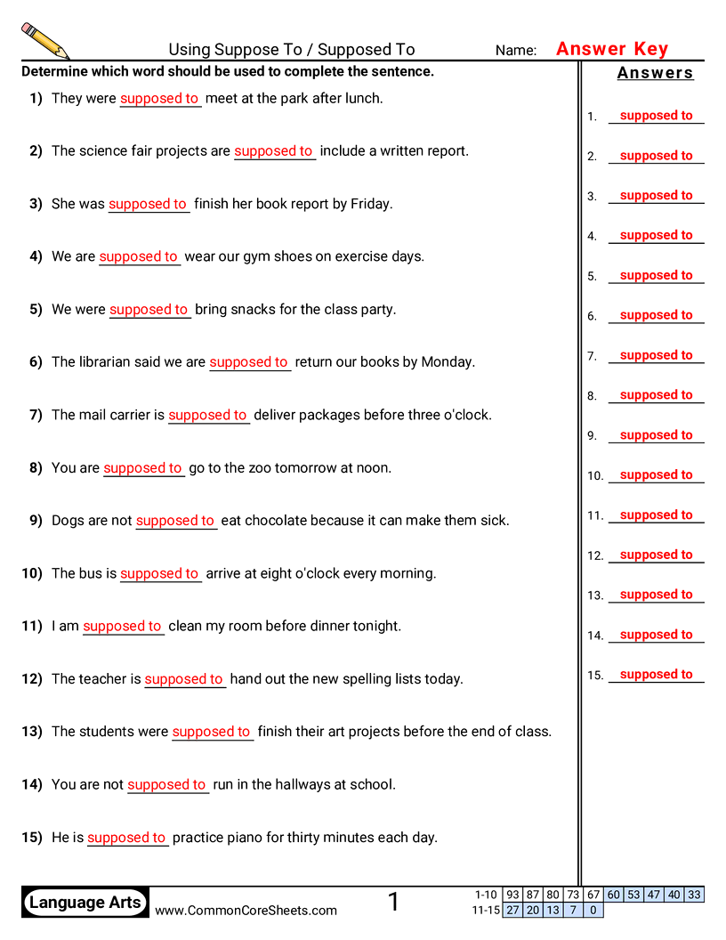 Related worksheet