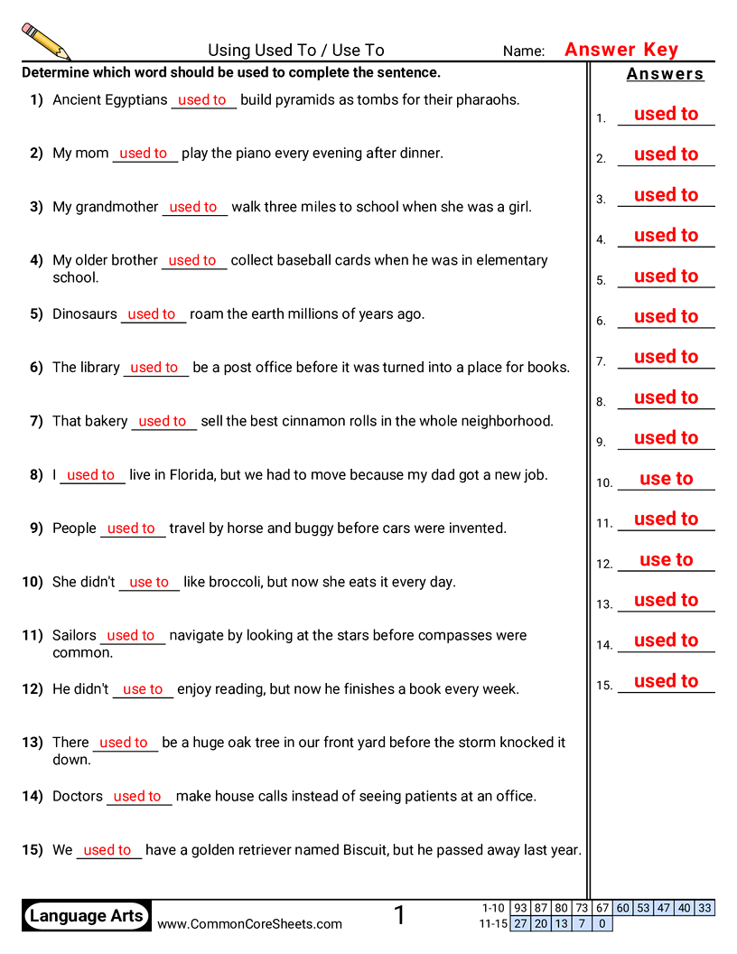 Related worksheet