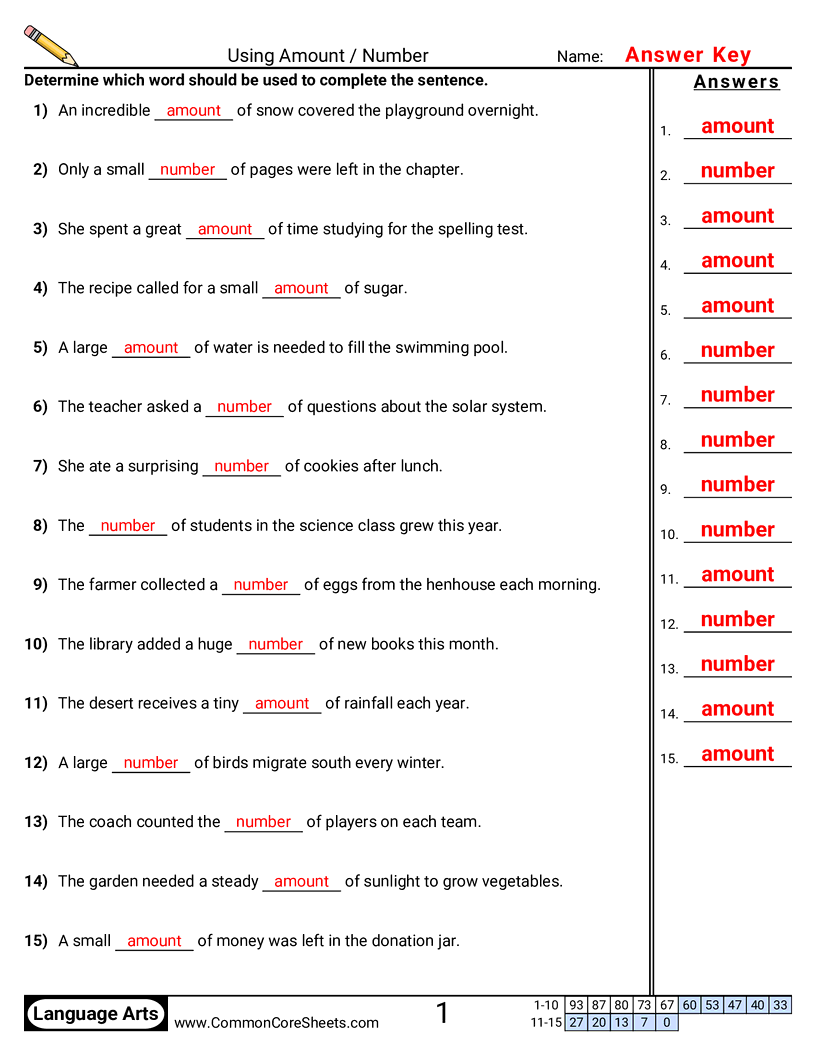 Related worksheet