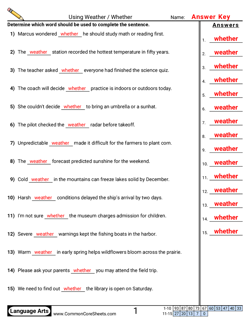 Related worksheet