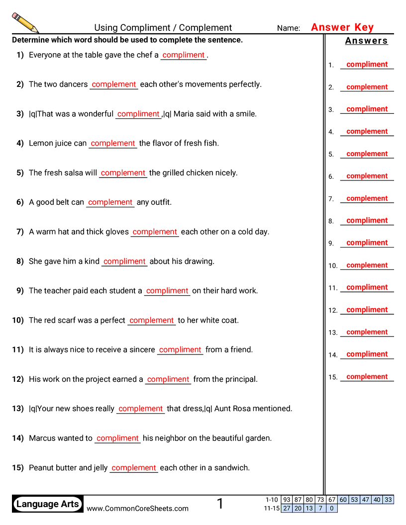 Related worksheet