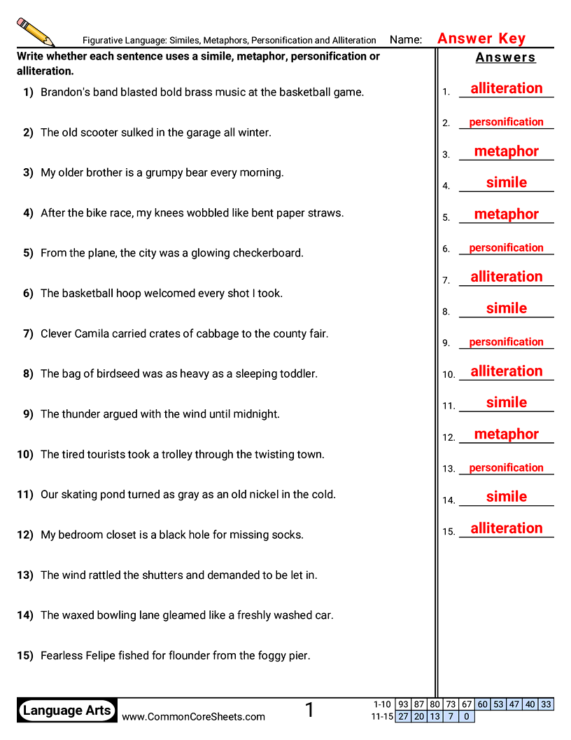 Related worksheet
