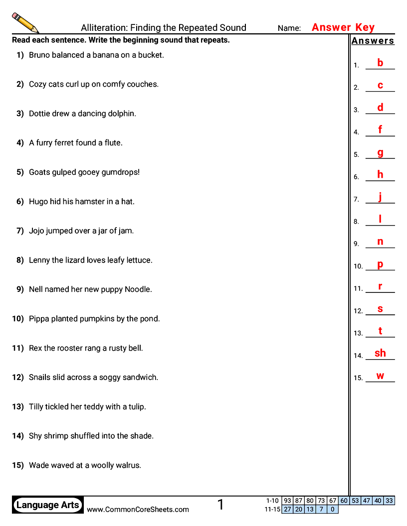 Related worksheet