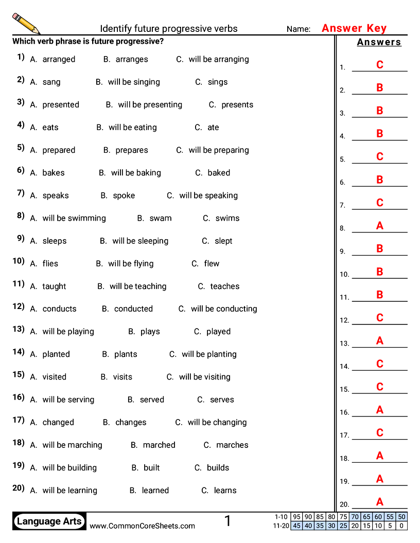 Related worksheet