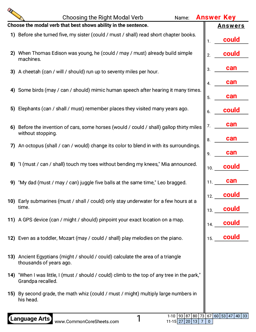Related worksheet