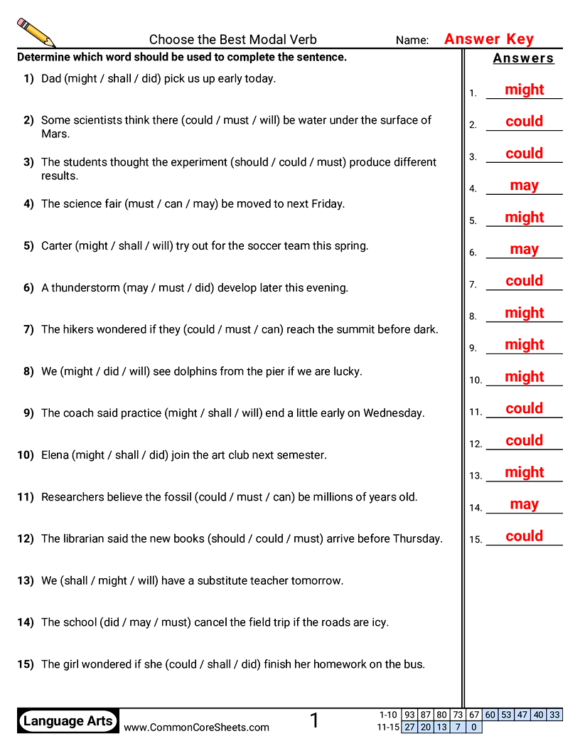 Related worksheet