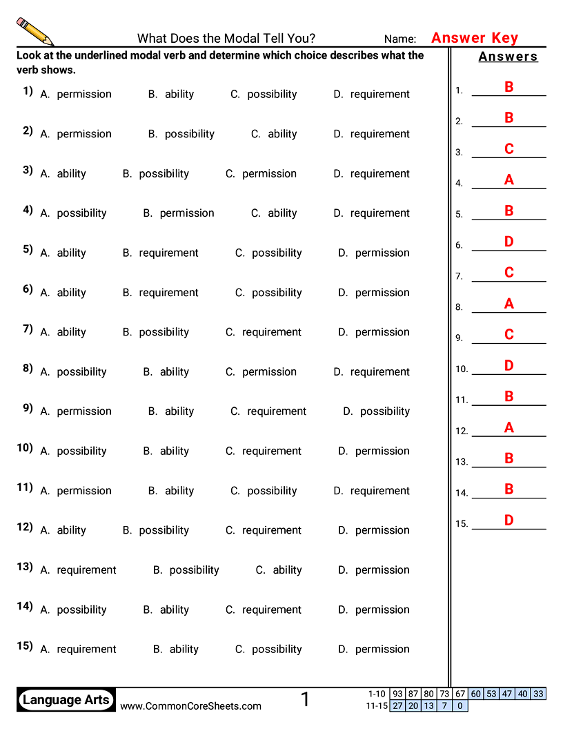 Related worksheet