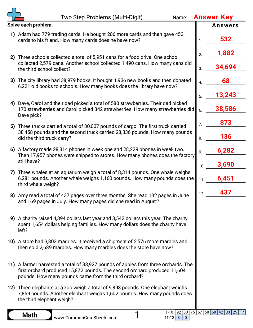 Related worksheet