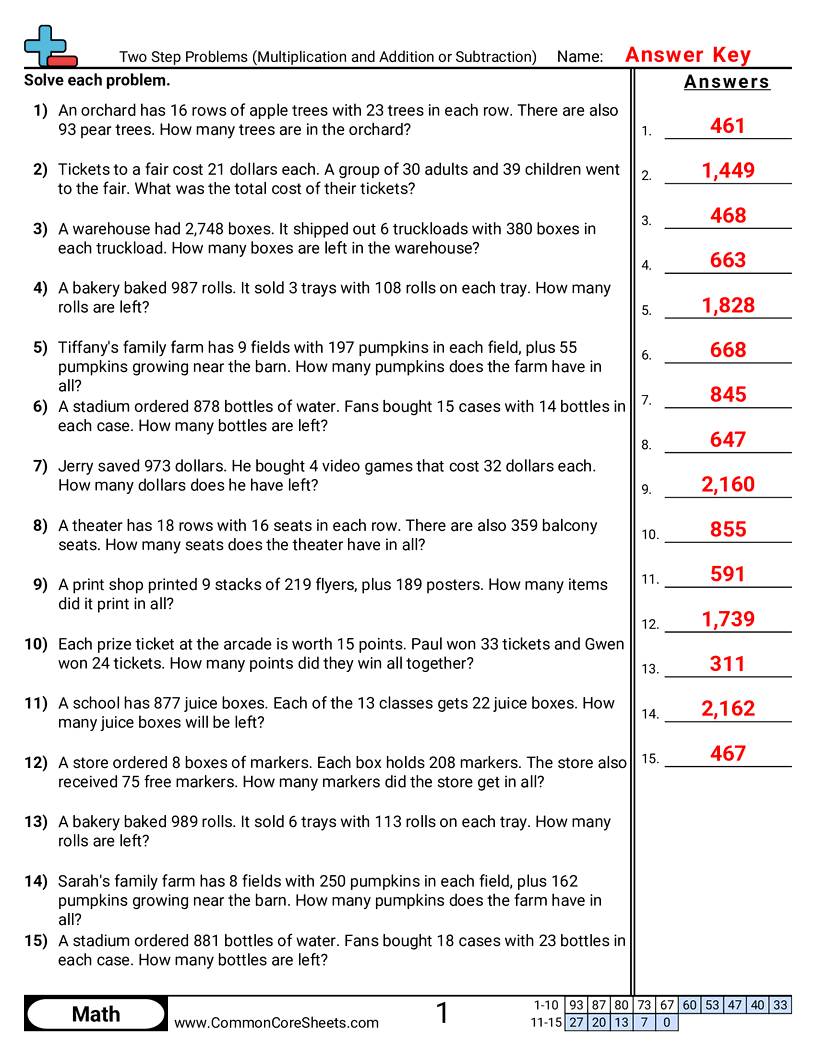 Related worksheet