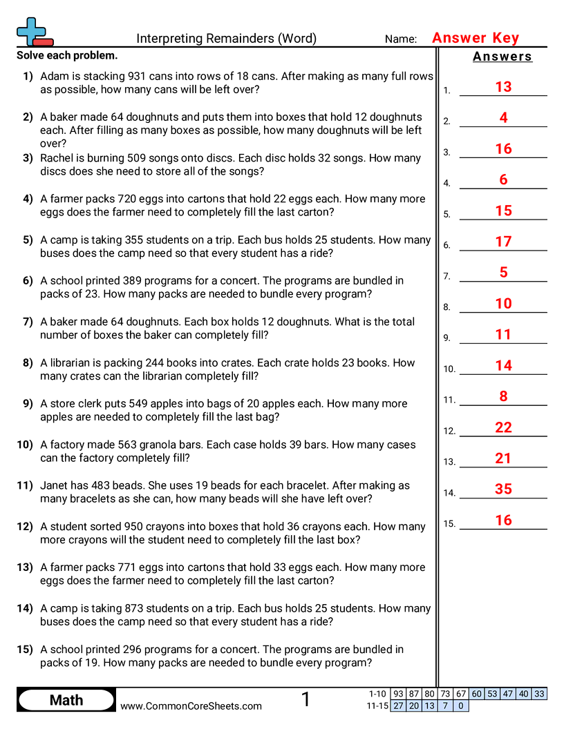 Related worksheet