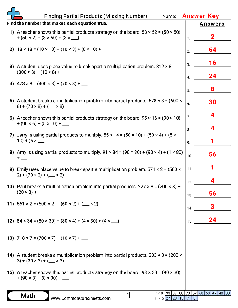 Related worksheet
