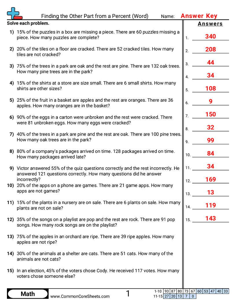 Related worksheet