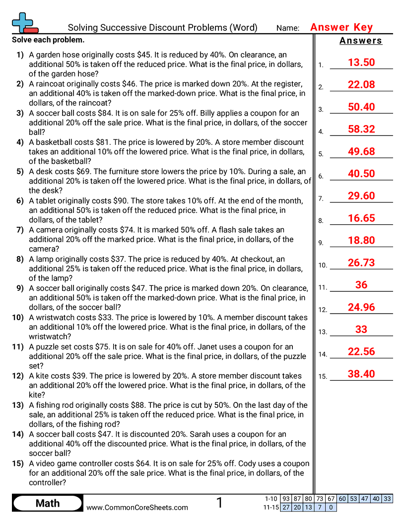 Related worksheet