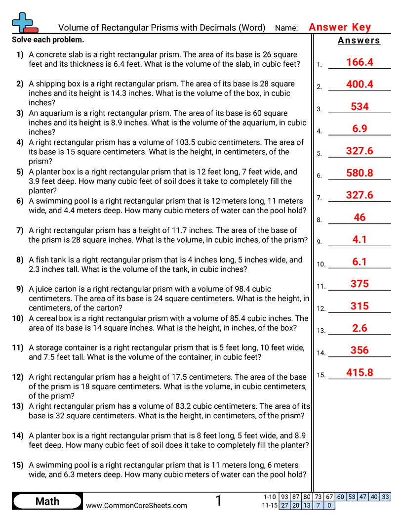 Related worksheet