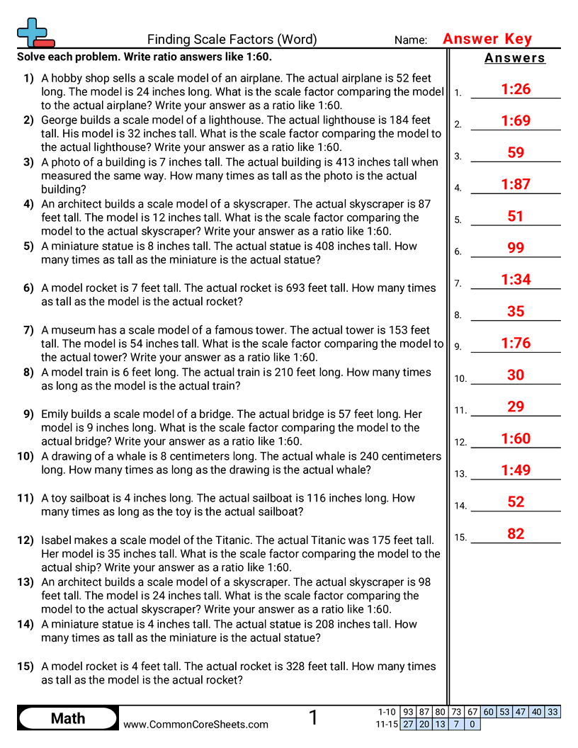 Related worksheet