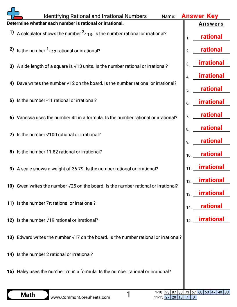 Related worksheet