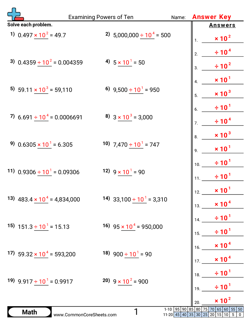 Related worksheet