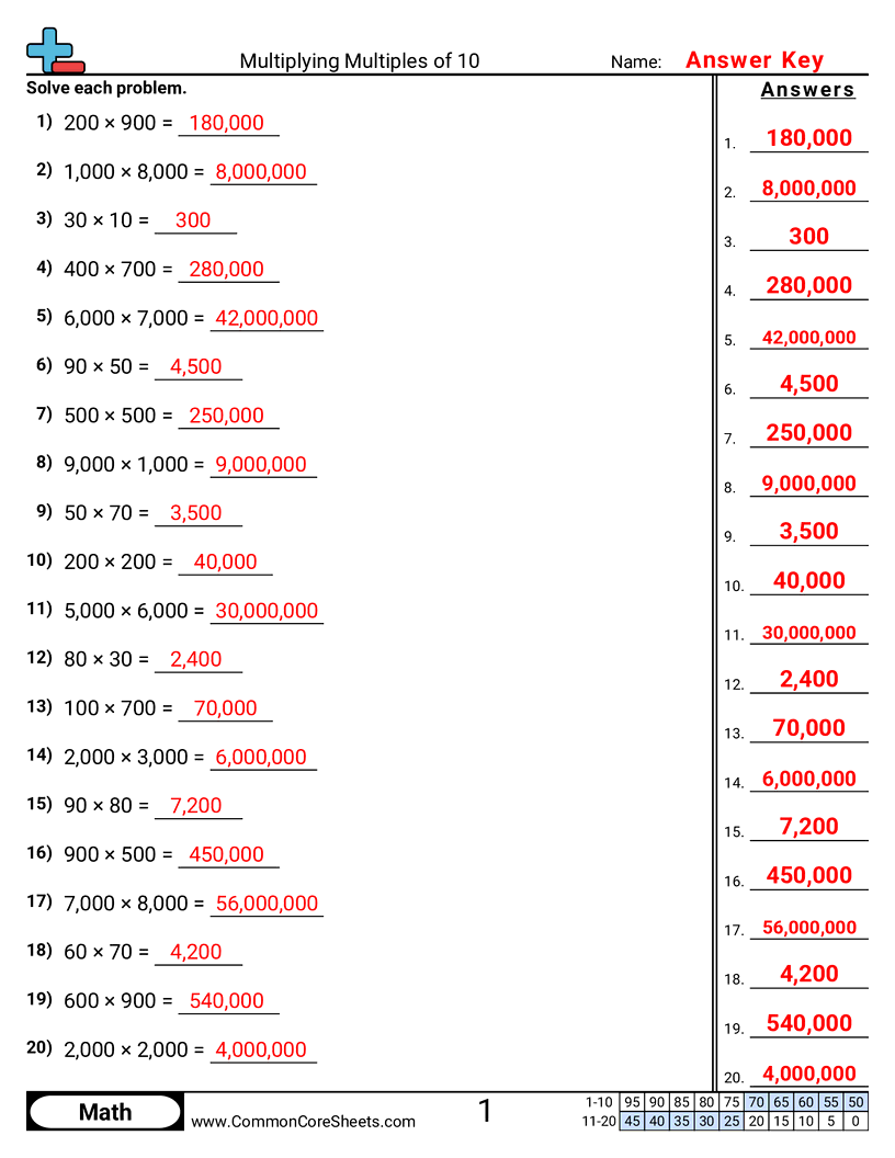 Related worksheet