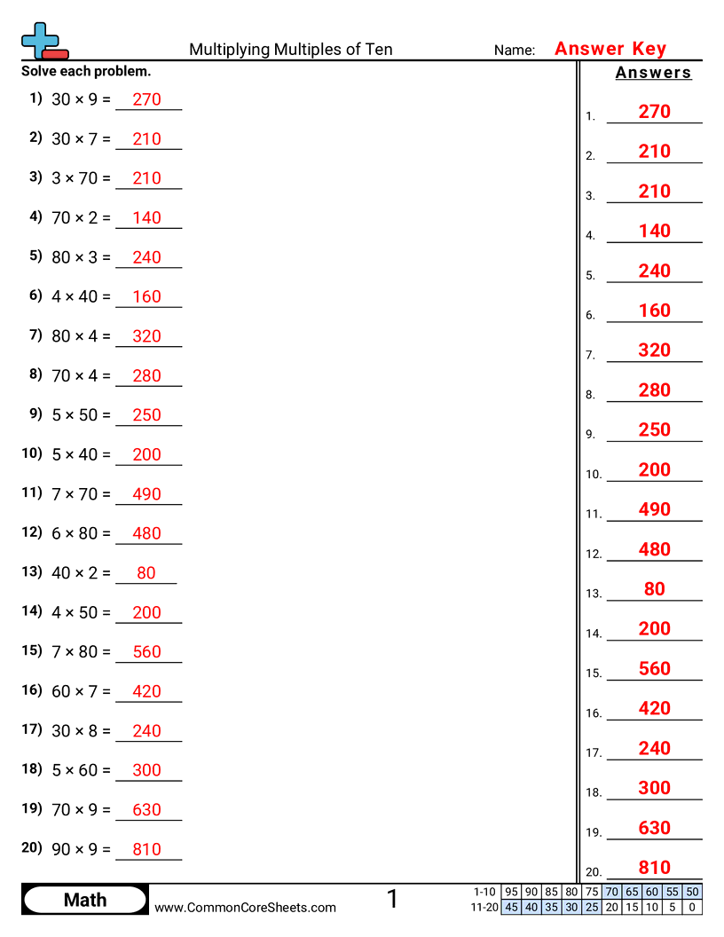 Related worksheet
