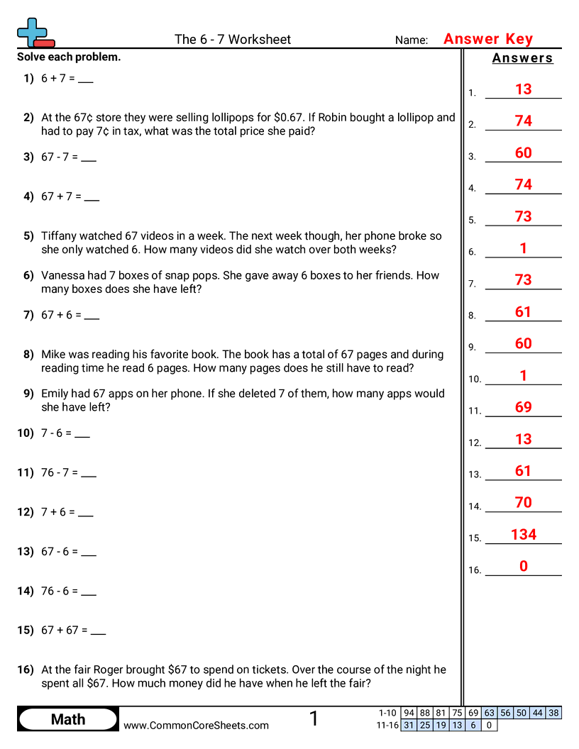 Related worksheet