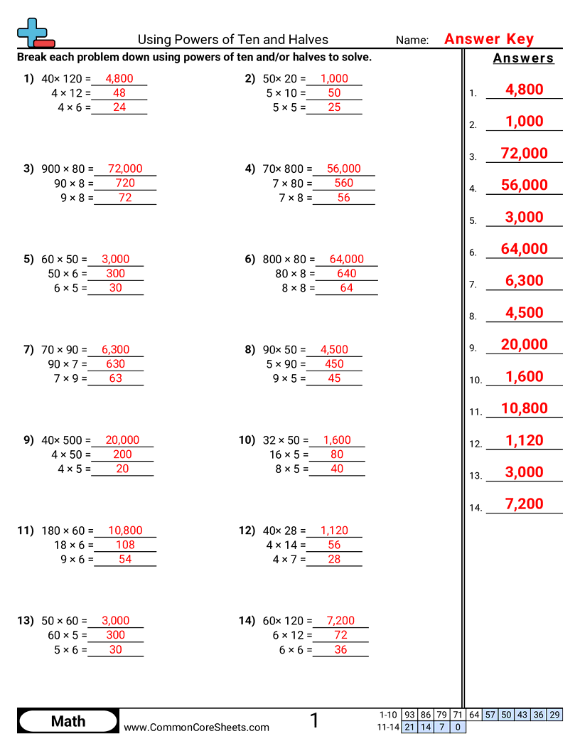 Related worksheet