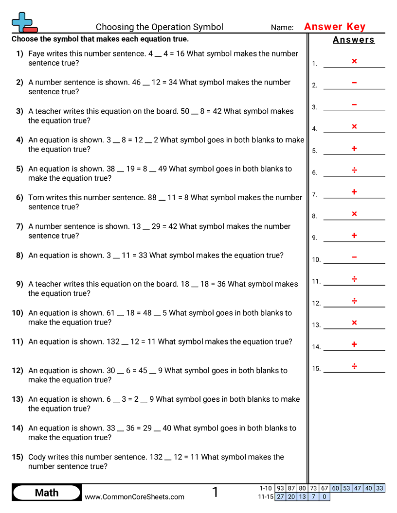 Related worksheet