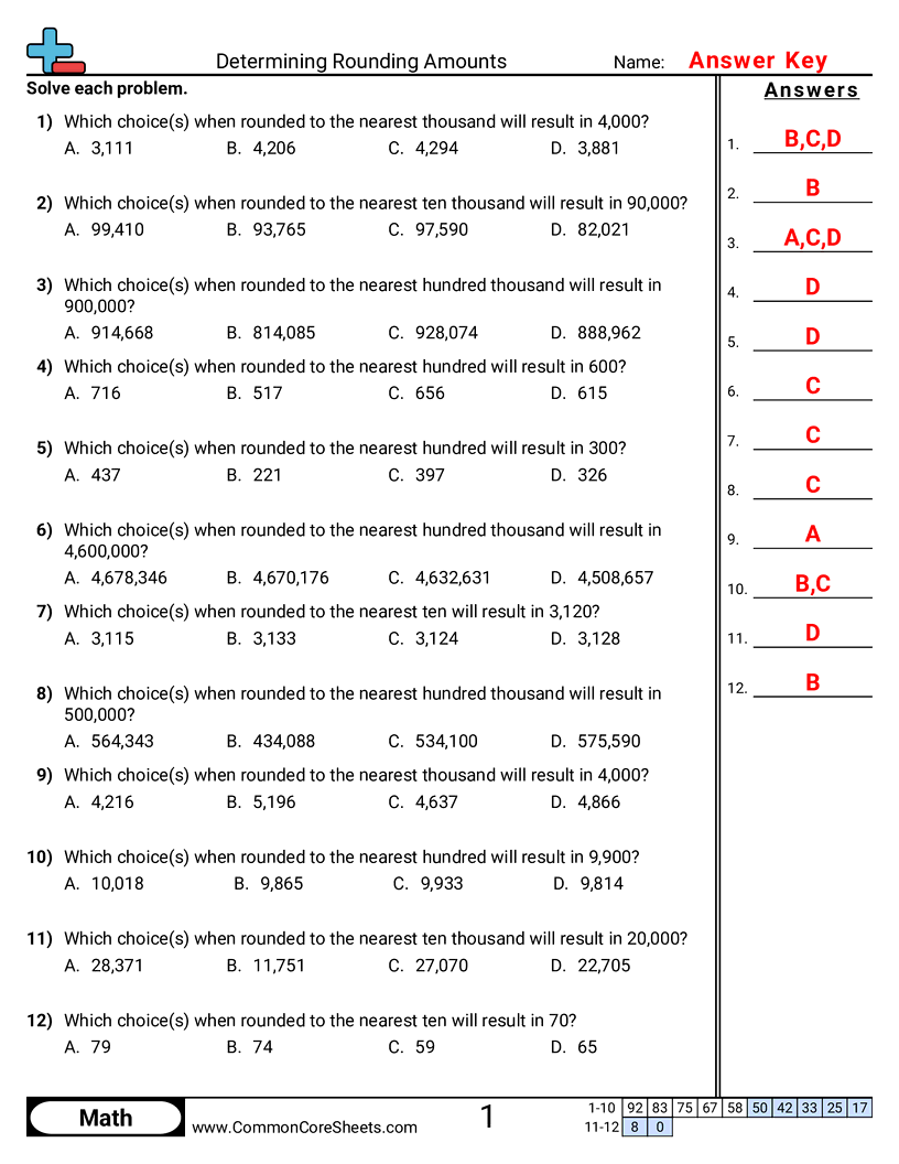 Related worksheet