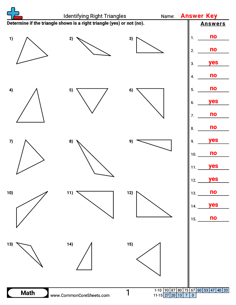 Related worksheet