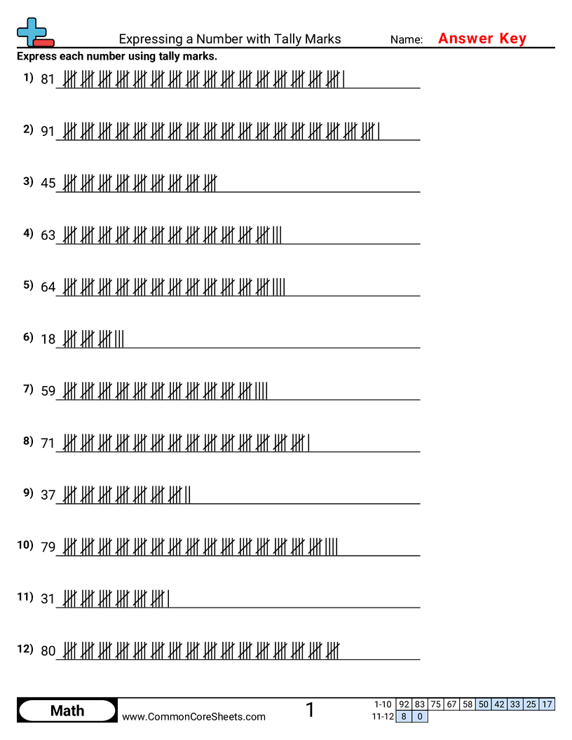 Related worksheet