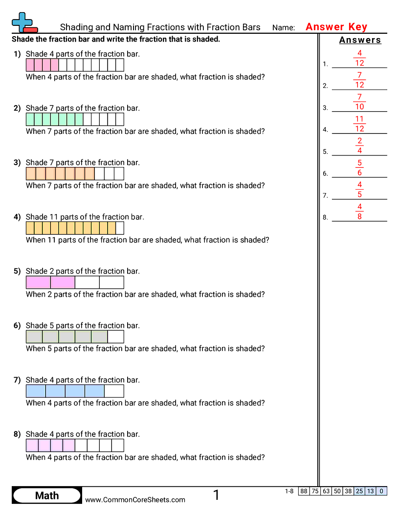 Related worksheet