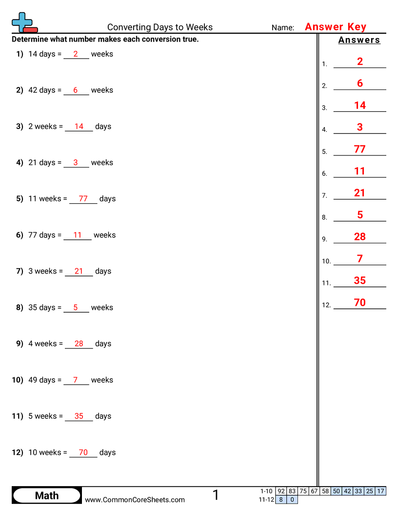 Related worksheet