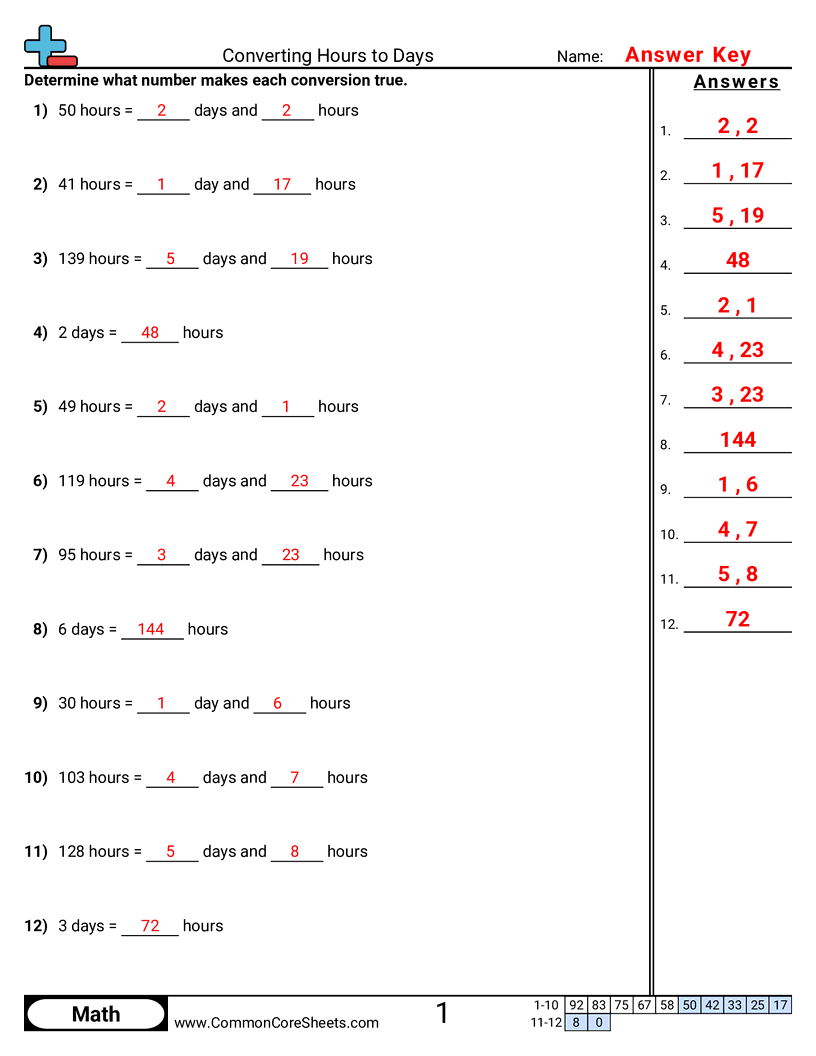 Related worksheet